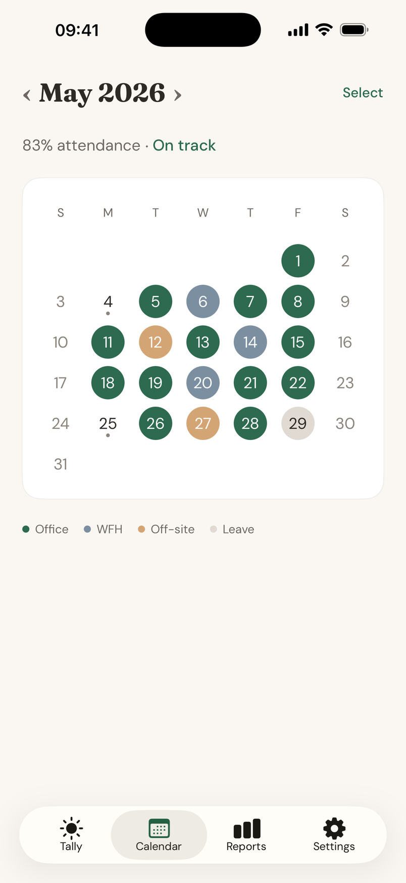 DeskTally Calendar screen for May, a colour-coded month grid of office, WFH, off-site and leave days, reading 83% attendance, On track