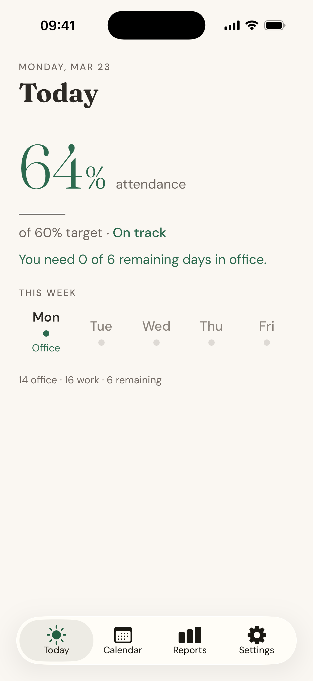 DeskTally Today screen showing 64% attendance, On track status, with office day logged